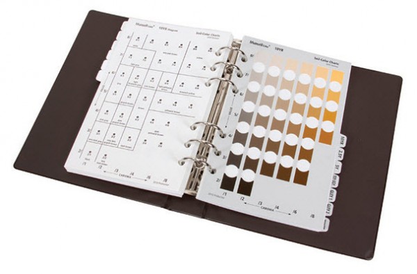 Soil Color Chart